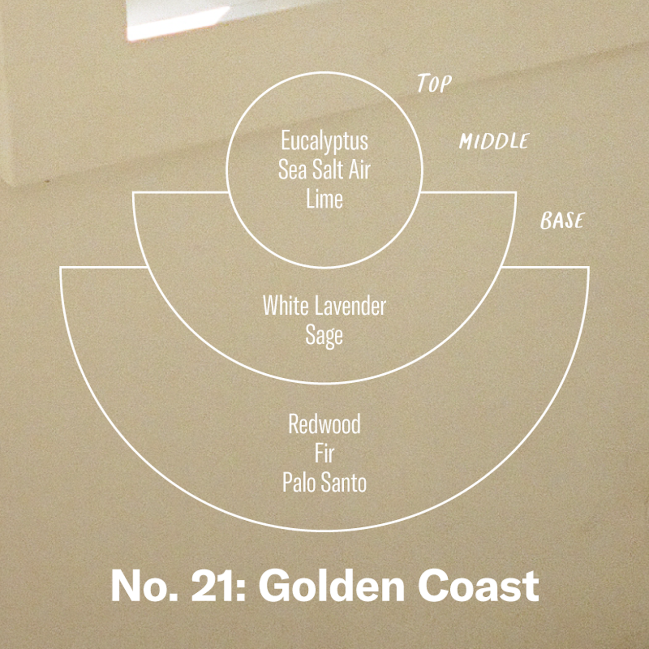 P.F. Candle Co. - Golden Coast 黃金海岸 房間和床單心靈噴霧