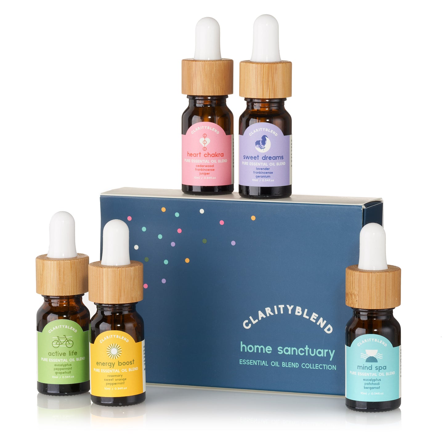 CLARITY BLEND AROMATHERAPY - Home Sanctuary Diffuser Blend Gift Set 香薰禮品套裝(英國 United Kingdom)