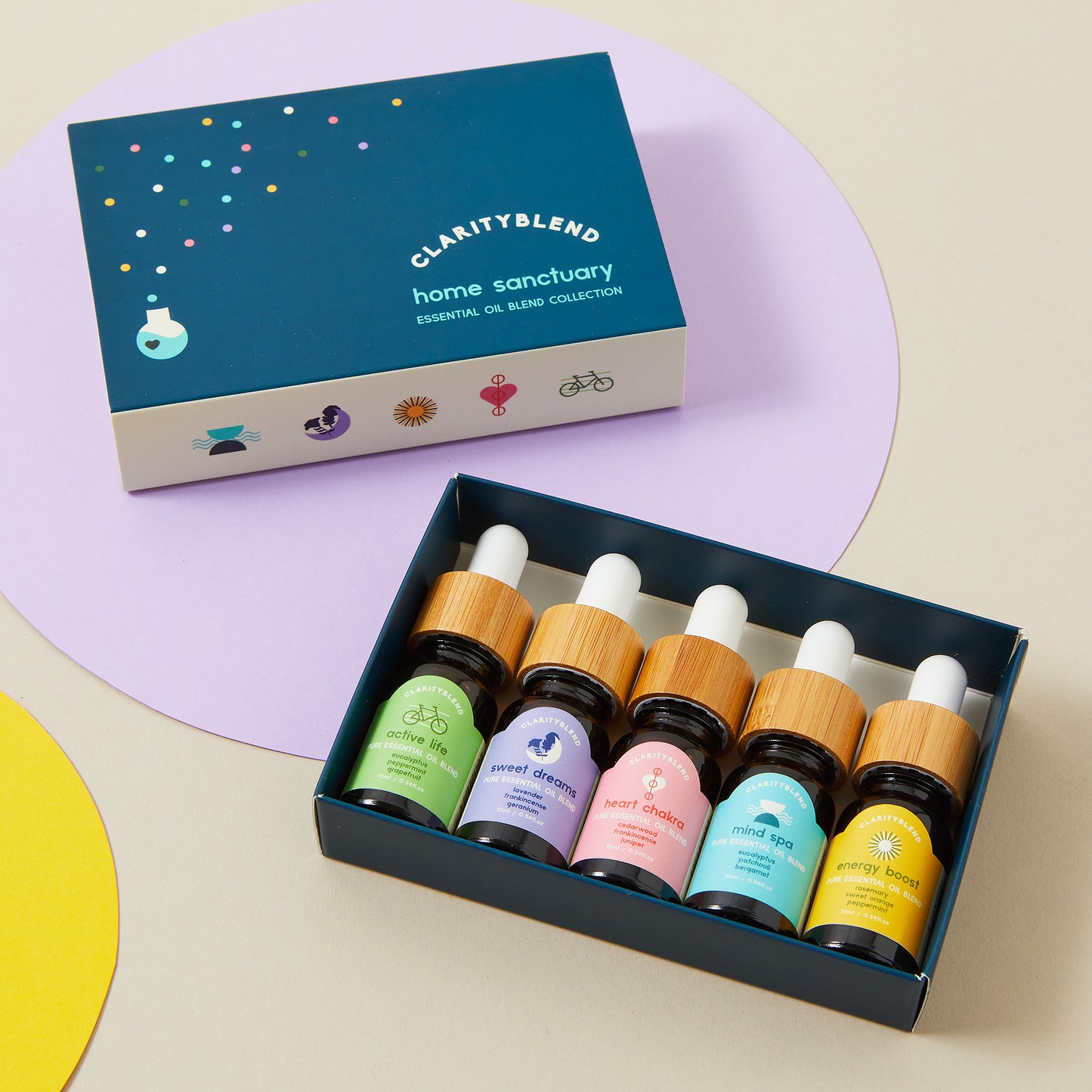 CLARITY BLEND AROMATHERAPY - Home Sanctuary Diffuser Blend Gift Set 香薰禮品套裝(英國 United Kingdom)