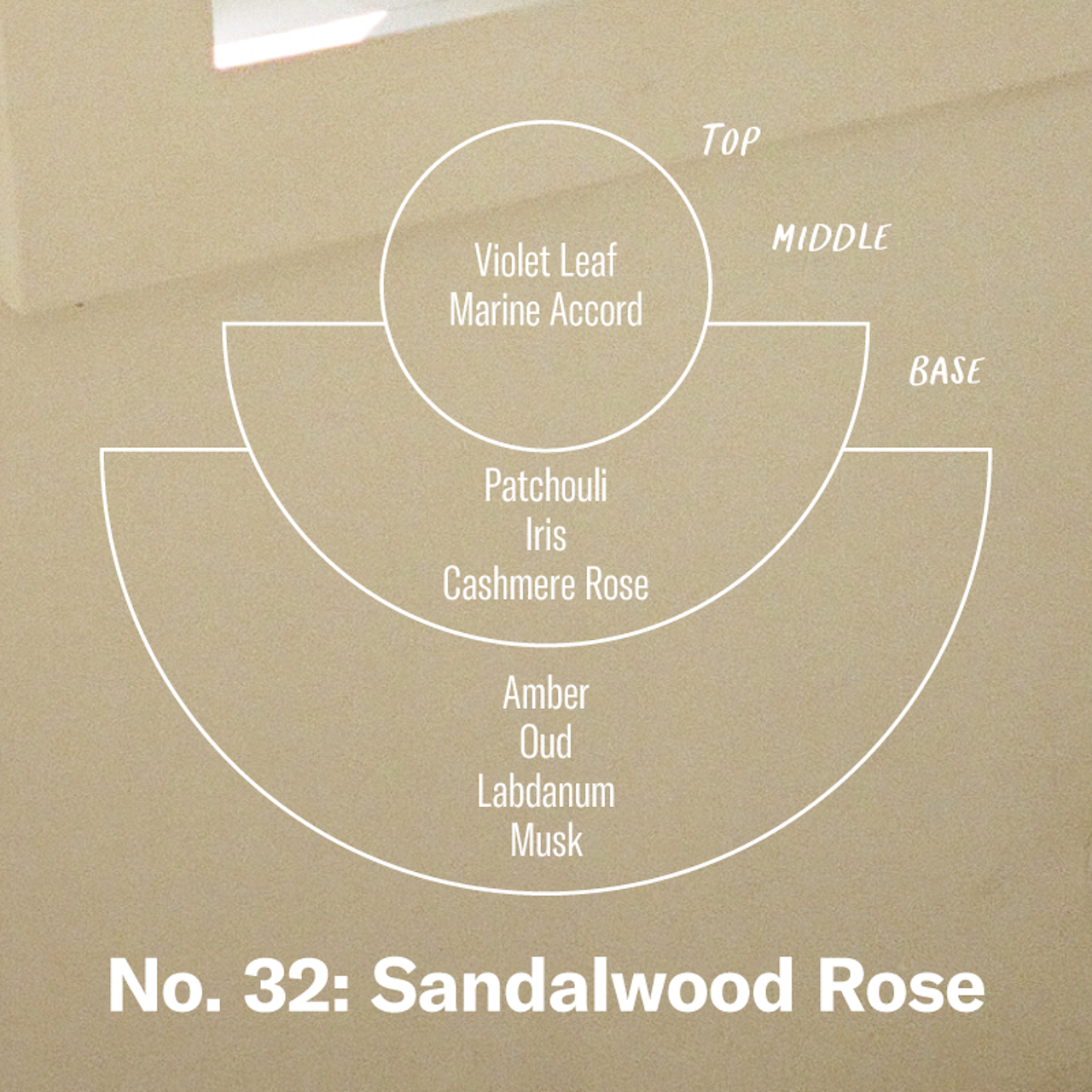 P.F. Candle Co. - Sandalwood Rose Reed Diffuser 檀香玫瑰 藤支擴散器