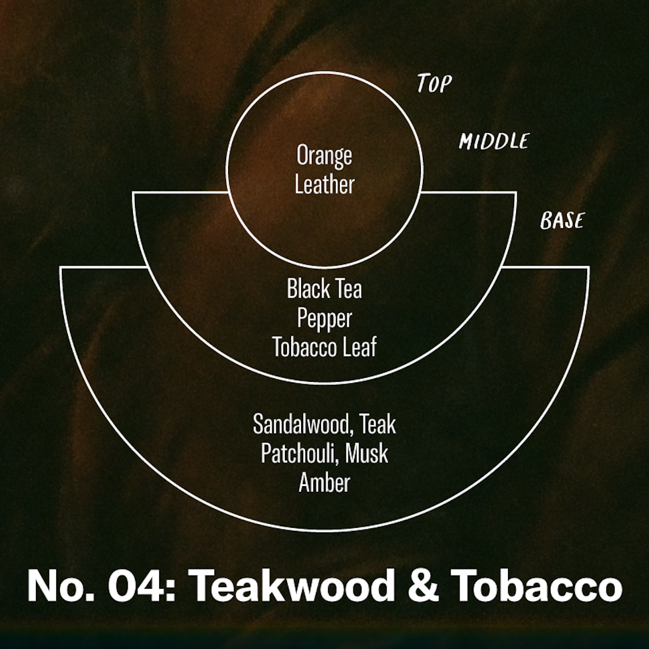 P.F. Candle Co. - Teakwood & Tobacco Room & Linen Spray 柚木和煙草房間和床單心靈噴霧
